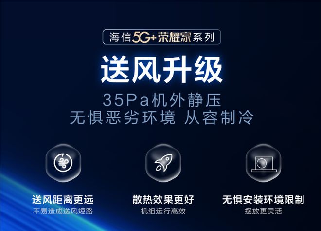 节能环保绿色生活的践行者J9数字平台海信中央空调(图2)
