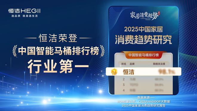 恒洁稳居“中国智能马桶排行榜”第一九游会j9ag实力领航再登榜首！(图7)