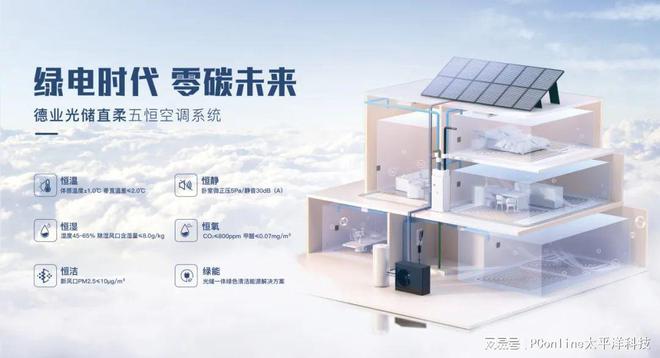 德业带您住进理想舒适家九游会网站AWE2025(图2)