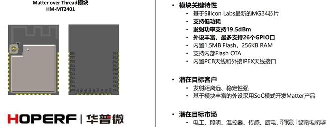 合Matter标准的智能家居设备?j9九游会入口首页如何快速开发符(图3) 合Matter标准的智能家居设备?j9九游会入口首页如何快速开发符(图3)